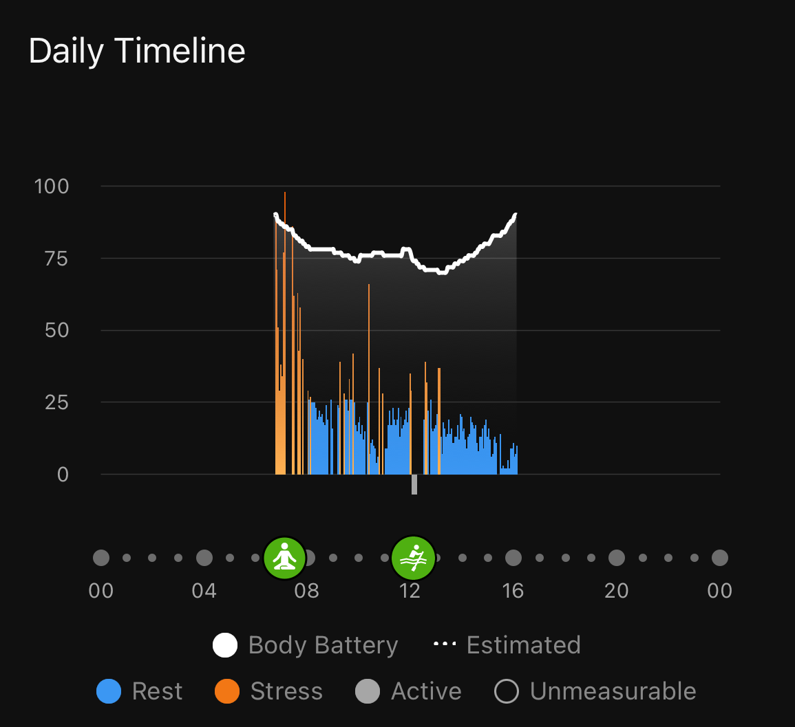 Frequency Medicine with Garmin Body Battery - Jeff Sutherland